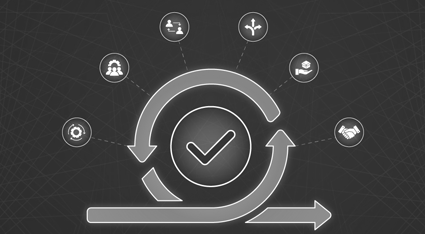 Agile Testing Methodology- A Detailed Guide