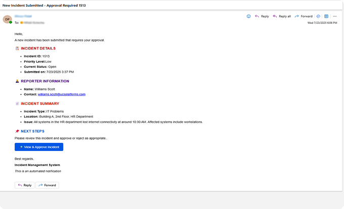 integrated-email-communication