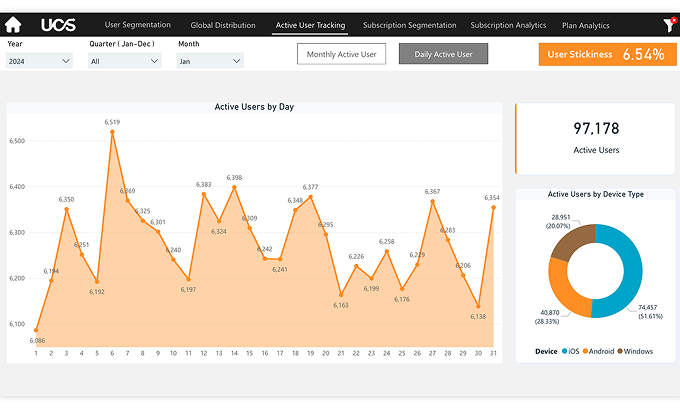 monitor-user-engagement